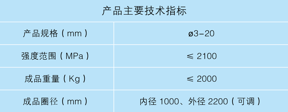 (表格)河南济钢金属制品科技有限公司.jpg