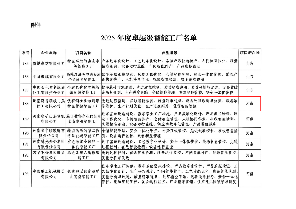 1762255418141622.png